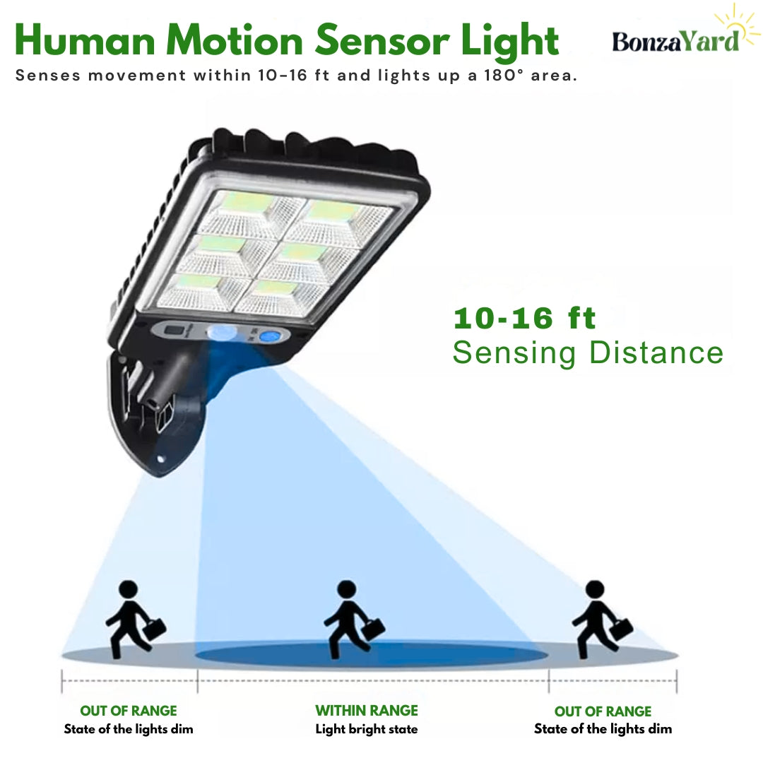 Night Guard Sensor Solar Light