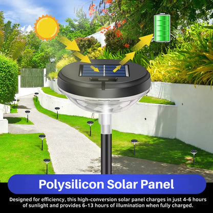 Set Of 2 - Bonza Pathway Solar Lights (For Garden/Pathway Safety/ Landscape & Outdoor Use)