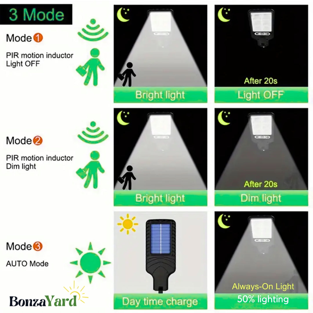 Night Guard Sensor Solar Light