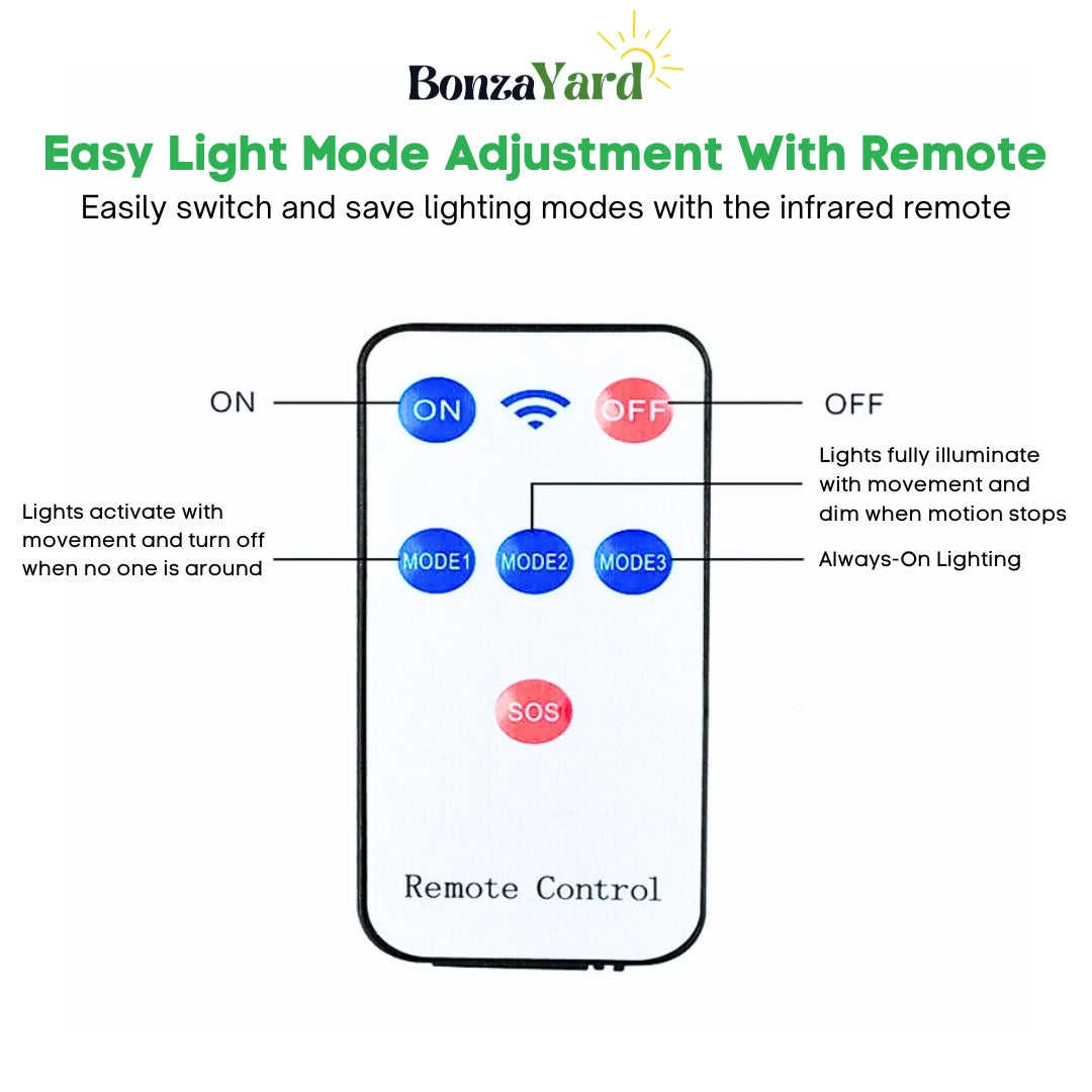 Night Guard Sensor Solar Light